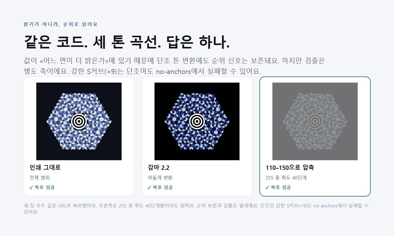 03-rank-not-brightness.png.jpg