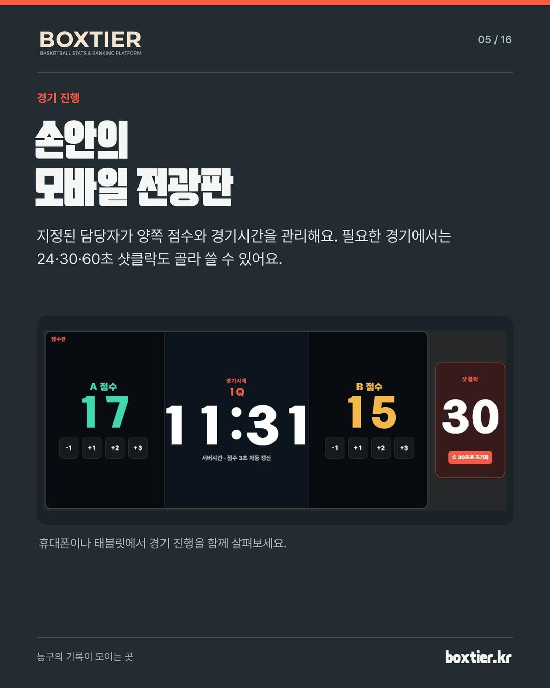 05-mobile-scoreboard.png.jpg